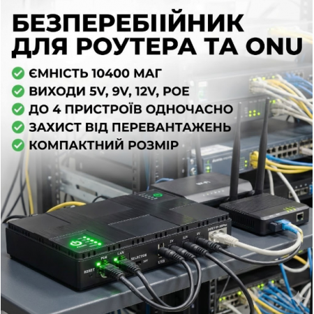 Источник бесперебойного питания DC UPS для роутера, ONU, камер – 5V/9V/12V