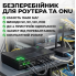 Источник бесперебойного питания DC UPS для роутера, ONU, камер – 5V/9V/12V