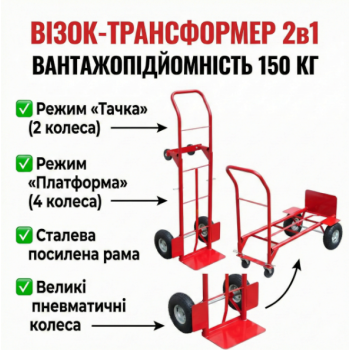 Візок складський вантажний двохколісний трансформер 2-в-1, ручної та платформенної конструкції, вантажопідйомність до 150 кг Візок складський вантажний двохколісний трансформер 2-в-1, ручної та платформенної конструкції, вантажопідйомність до 150 кг