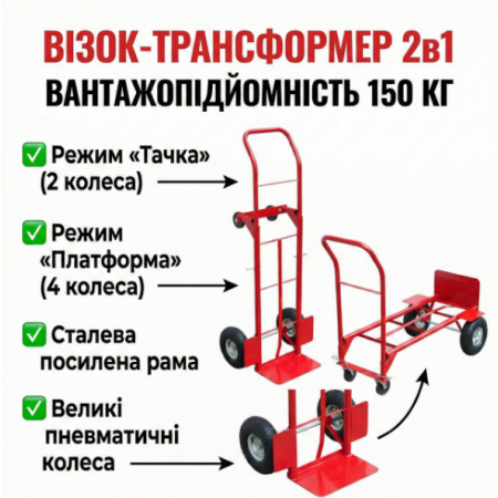 Тележка складская грузовая двухколесная трансформер 2-в-1, ручной и платформенной конструкции, грузоподъемность до 150 кг