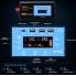Перетворювач AC/DC 1800W AX Sine з чистим синусом