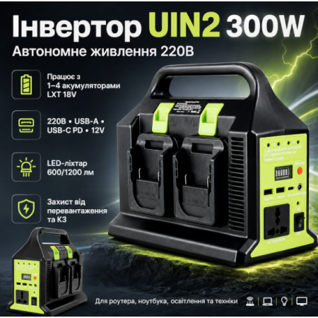 Перетворювач напруги (UIN2) 300W з 12V на 220V