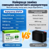 LiFePO4 12V/100Ah Акумулятор Anenji з Bluetooth для резервного живлення будинку, квартири з BMS